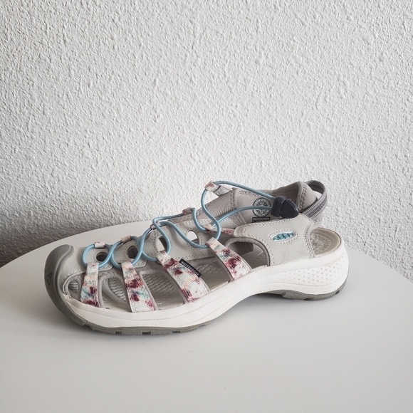 #KEEN Astoria West Sandals - Picture 1 of 13
